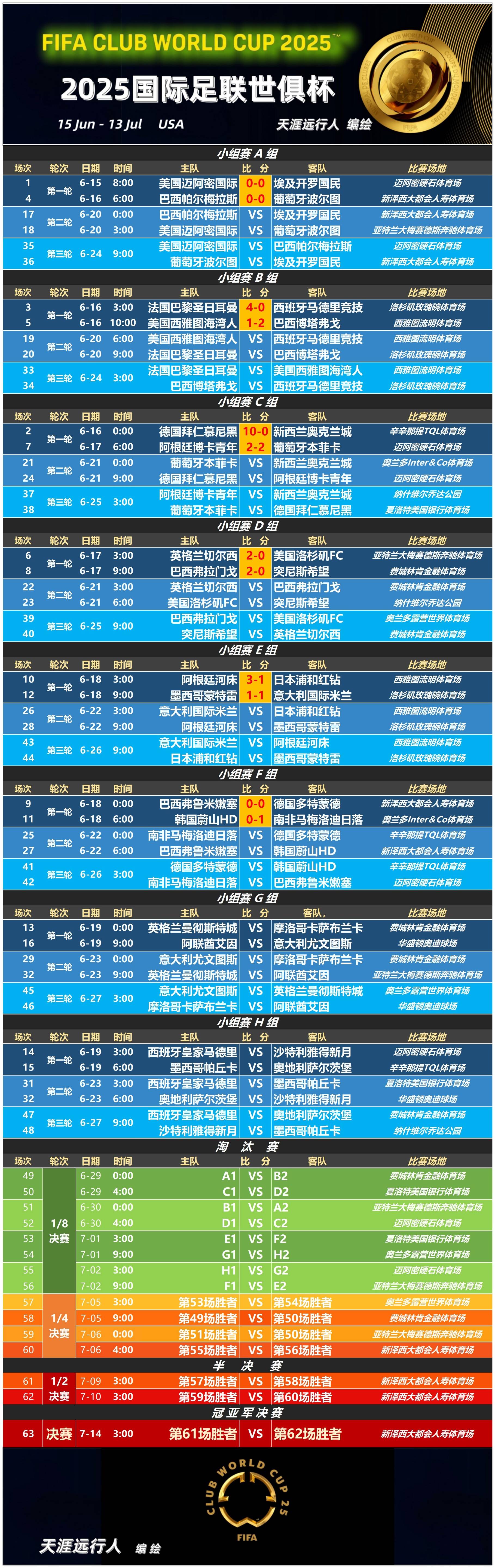 开云棋牌- 历届欧超杯冠军一览 