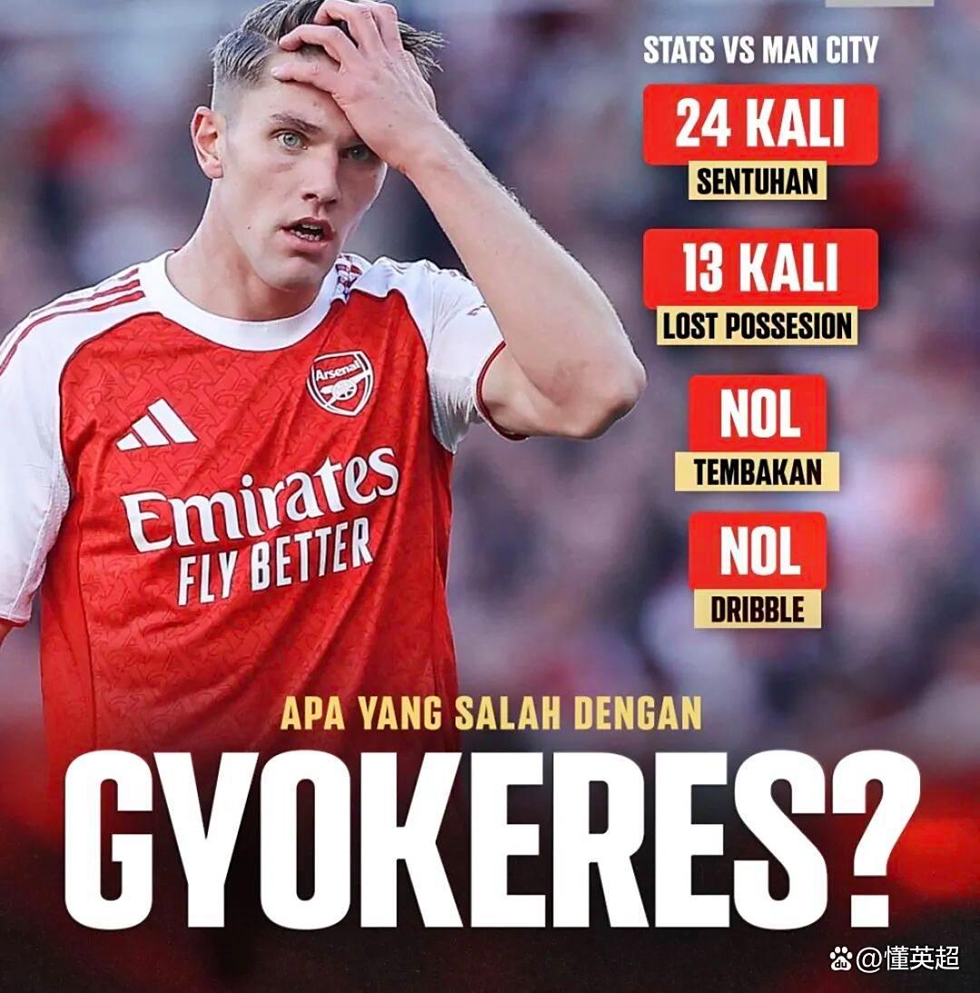 包含费耶诺德清晨复出首秀圣安东尼奥马刺赛后主帅复盘，这操作让人直呼：TL挑战极限的词条